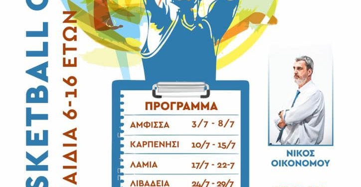 Ο Δήμος Δελφών στηρίζει για μία ακόμα χρονιά το Basketball Camp της Περιφέρειας