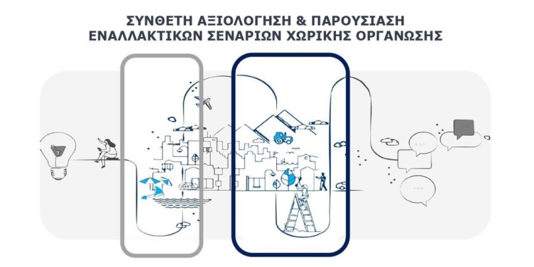 Απόφαση για το ΤΠΣ των Δ.Ε. Άμφισσας, Γαλαξιδίου, Δεσφίνας και Ιτέας έλαβε το Δ.Σ.