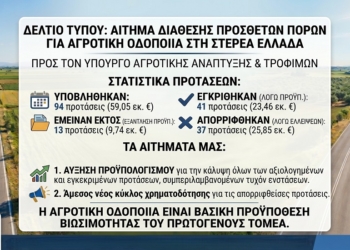Αγροτική οδοποιία στη Στερεά: Η Π.Ε.Δ. ζητά πρόσθετους πόρους για να μη χαθούν ώριμα έργα των Δήμων