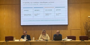 Δριμεία κριτική Ταγκαλή για τα Ειδικά Χωροταξικά Πλαίσια της Φωκίδας